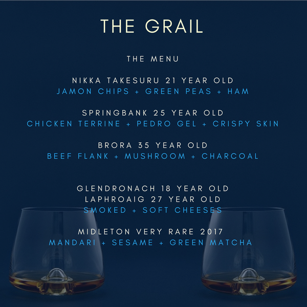 Sydney Whisky Tasting Dinner Nel
